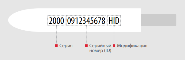 Полный номер. Где смотреть серийный номер рутокена. Узнать номер туркцел.